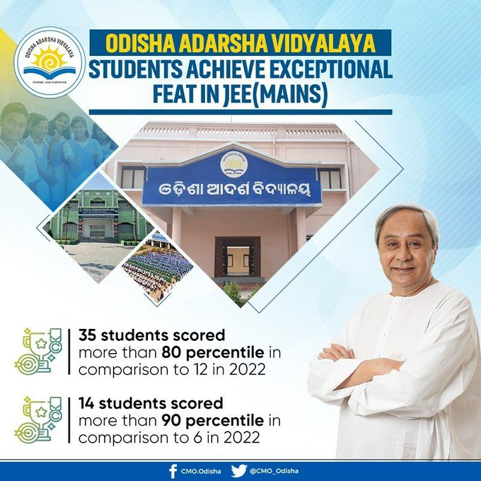 Odisha CM has congratulated the students of Odisha Adarsha Vidyalaya ...